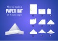 Instructions how to make a paper hat