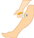 Leg of the person and instrument epilator