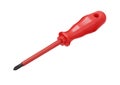 Insulated screwdriver