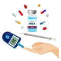 Insulin bottle, pills for diabetes and device for sugar