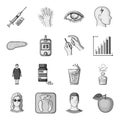 Insulin, sugar, level, analysis, diet and other attributes. Diabetes set collection icons in monochrome style vector Royalty Free Stock Photo