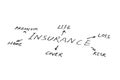 Insurance abstract
