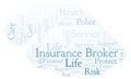 Insurance Broker word cloud.