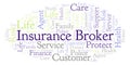 Insurance Broker word cloud.