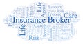 Insurance Broker word cloud.