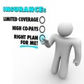Insurance Choices Right Plan Vs Limited Coverage High Copay