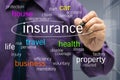 Insurance concept Royalty Free Stock Photo
