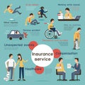 Insurance infographic Royalty Free Stock Photo
