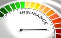 Insurance level meter. Economy and financial concept