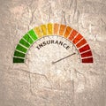 Insurance level meter. Economy and financial concept