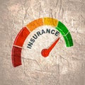 Insurance level meter. Economy and financial concept