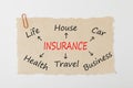 Insurance Life House Car Health Travel Business concept Royalty Free Stock Photo