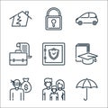 insurance line icons. linear set. quality vector line set such as protection, families, robbery, education, safe box, insurance