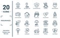 insurance linear icon set. includes thin line house insurance, luggage insurance, disabled, child, legal expenses, slippery road,