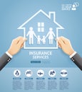 Insurance policy services conceptual design. Hand holding a paper family in house.