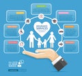 Insurance policy services conceptual design. Hand holding a paper family. Vector Illustrations Royalty Free Stock Photo