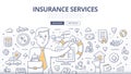 Insurance Services Doodle Concept