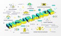 Insurance Services infographic. Flat line style icons concept such as House, Property, Health, Life, Income, money, Auto and car.