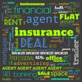 insurance word cloud, health insurance text ,word cloud use for banner, painting, motivation, web-page, website background, t-