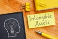 Intangible assets is shown on the business photo using the text Royalty Free Stock Photo