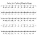 Integers On Number Line. Whole Negative And Positive Numbers, Zero.
