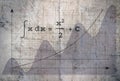 Integral of a function Royalty Free Stock Photo