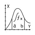 integral math science education line icon vector illustration