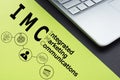 Integrated marketing communications IMC is shown using the text Royalty Free Stock Photo