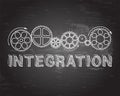 Integration Blackboard