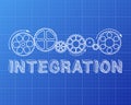 Integration Blueprint