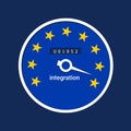 Integration of European union