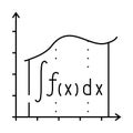integration math data science icon color illustration Royalty Free Stock Photo