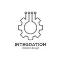 Integration. Template automation of a mechanized process. Electronic control of industrial processes