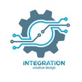 Integration. Template automation of a mechanized process. Electronic control of industrial processes