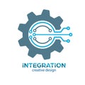 Integration. Template automation of a mechanized process. Electronic control of industrial processes