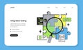 Integration testing level web banner or landing page. Software testing