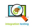 Integration testing software architecture process coding programming application review Royalty Free Stock Photo