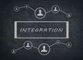 Integration - text concept on blue background Royalty Free Stock Photo