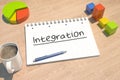 Integration text concept Royalty Free Stock Photo