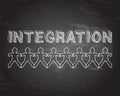 Integration People Blackboard