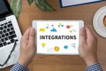 INTEGRATIONS Royalty Free Stock Photo