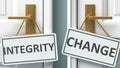 Integrity or change as a choice in life - pictured as words Integrity, change on doors to show that Integrity and change are