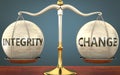 Integrity and change staying in balance - pictured as a metal scale with weights and labels integrity and change to symbolize