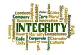 Integrity Word Cloud Royalty Free Stock Photo