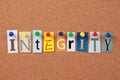Integrity Single Word