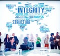 Integrity Structure Service Analysis Value Service Concept