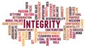 Integrity word cloud concept