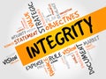 Integrity word cloud