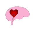 Brain with heart inside, emotional intelligence concept