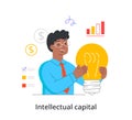 Intellectual capital concept